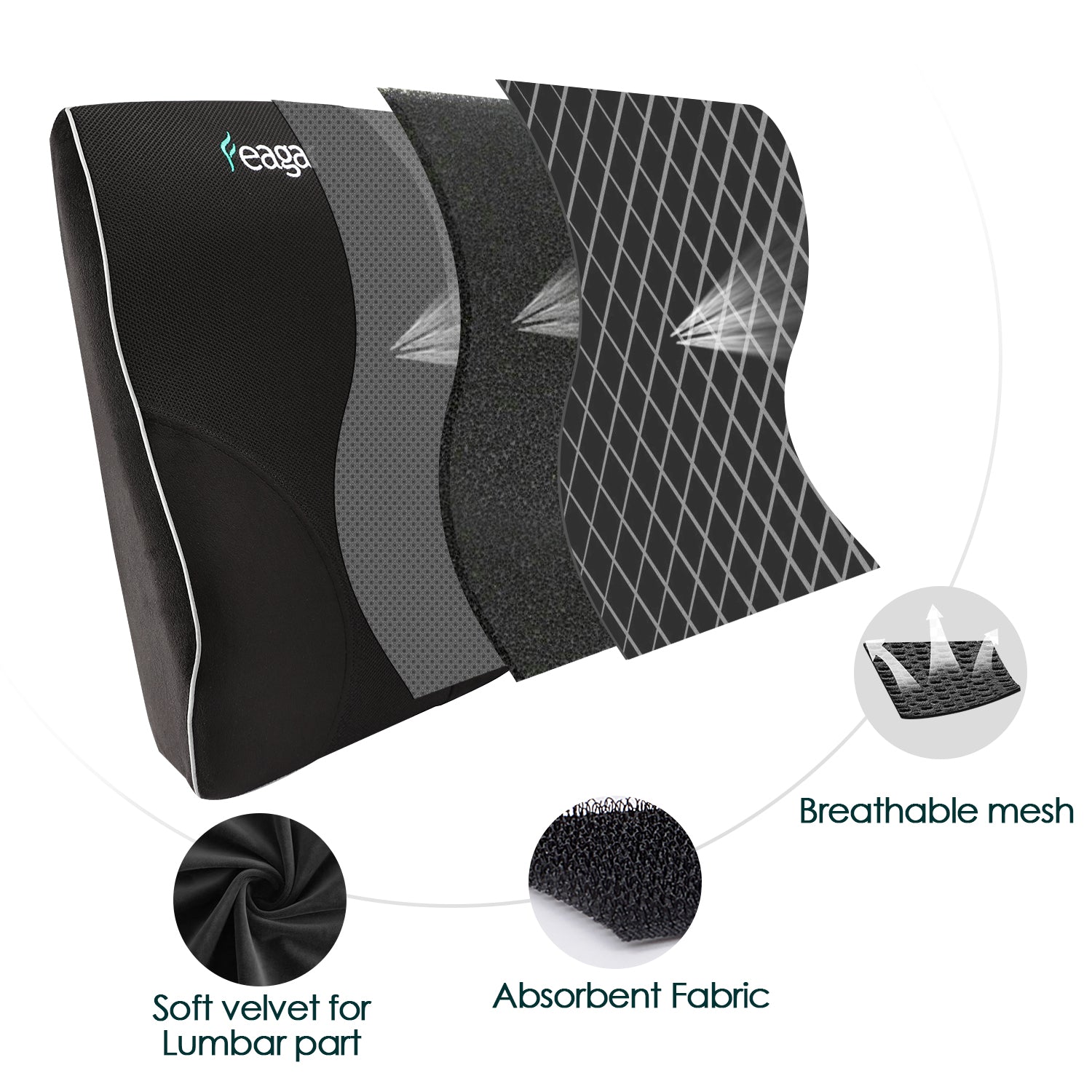 Feagar Lumbar Support Pillow