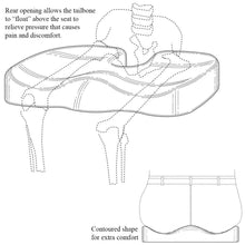 Feagar Coccyx Orthopedic Memory Foam Seat Cushion Standard size 18''*13.5''*3'' (Blue)