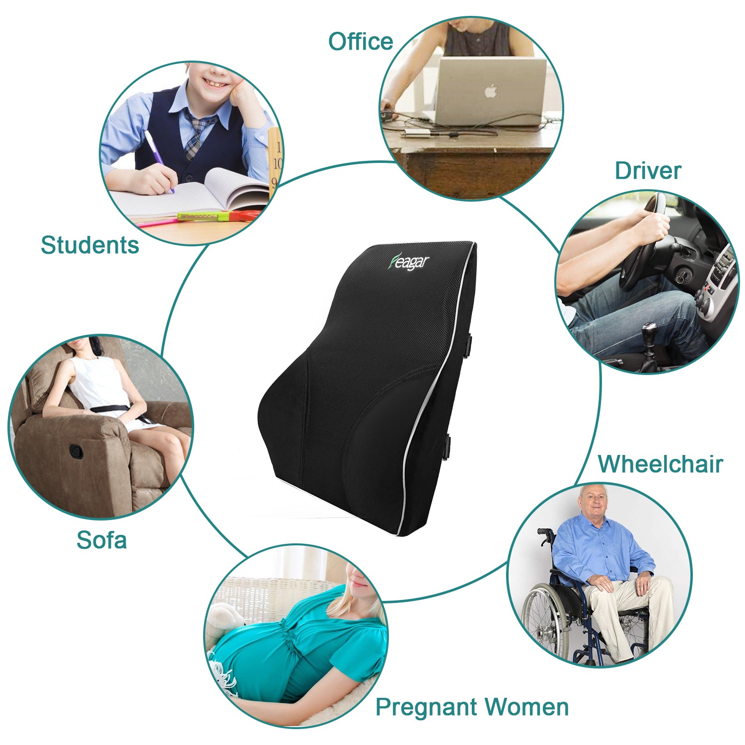 feagar 206-0-cushion Lumbar Support Pillow/Back Cushion, Memory Foam  Orthopedic Backrest for Car Seat, Office/Computer Chair and  Wheelchair,Breathabl